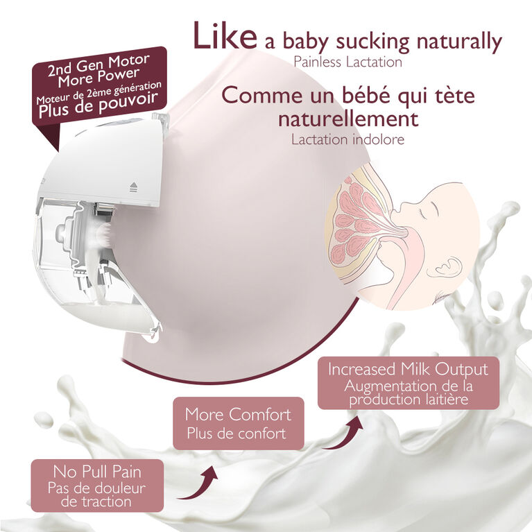Momcozy M5 Wearable Breast Pump